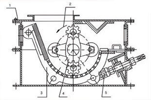 pch�h�Nʽ����C�Ȳ��Y���D