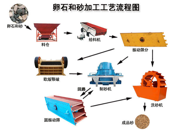 ��ɳ�C�������̈D