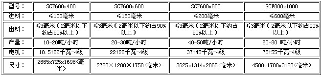 �p����ɰ�C(j��)���g(sh��)����(sh��)