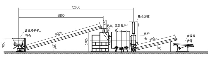 三回程鑄造砂烘干機(jī)地基圖 三回程鑄造砂烘干機(jī)地基圖