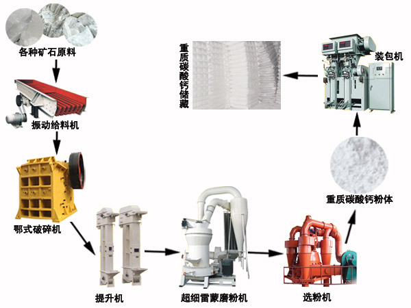 ĥ�����a����ˇ����