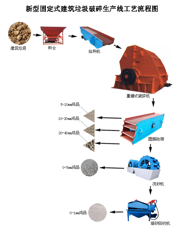 ��������̎����ˇ