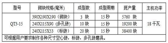 С���ƴu�C����