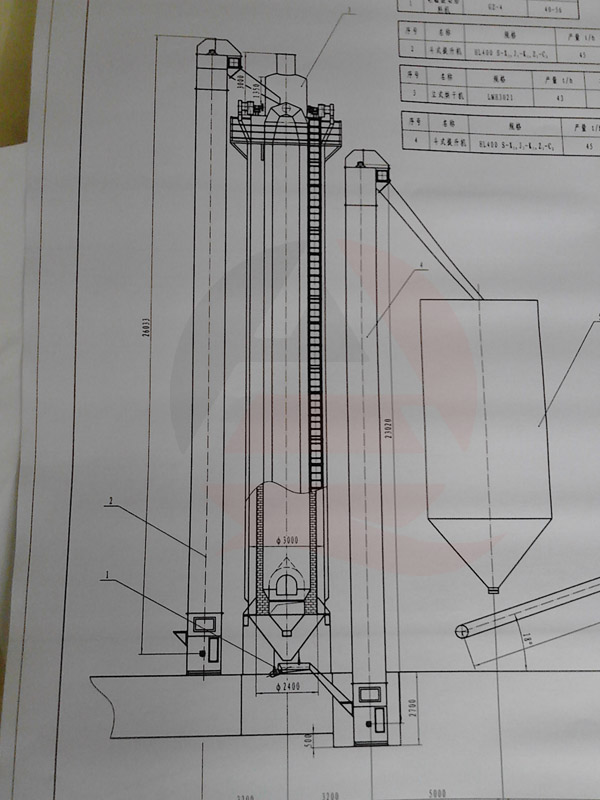 ��ʽ��əC�D��