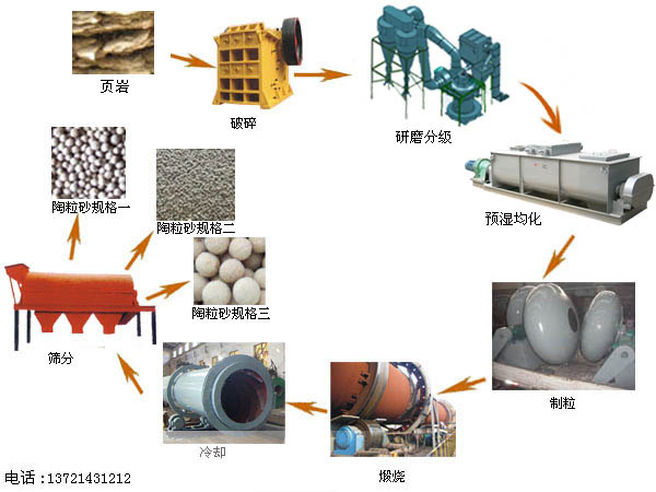 퓎r����ɰ���a��