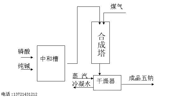 ���������c���a����