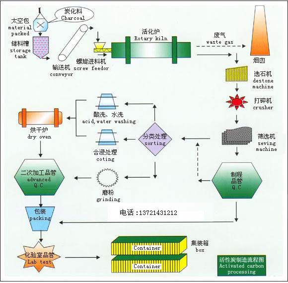 ����̿���a��ˇ