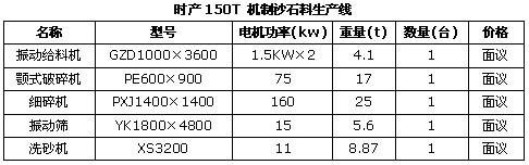 ����r��ɰ������