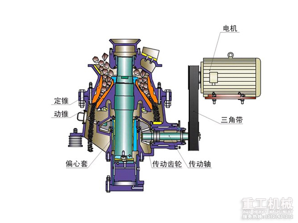彈簧圓錐破碎機結構圖
