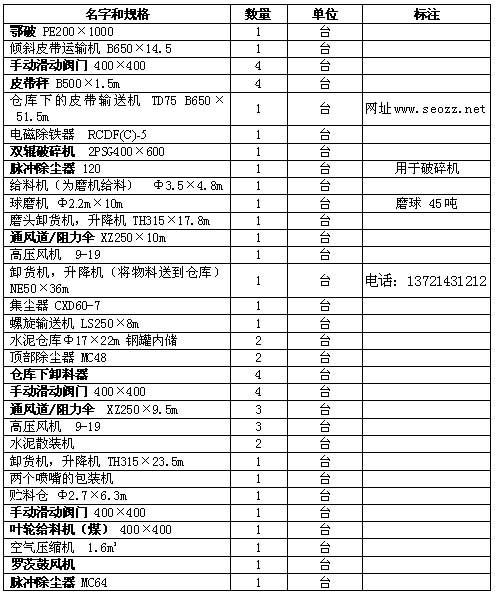 �ծa500Tˮ�����a���O�����