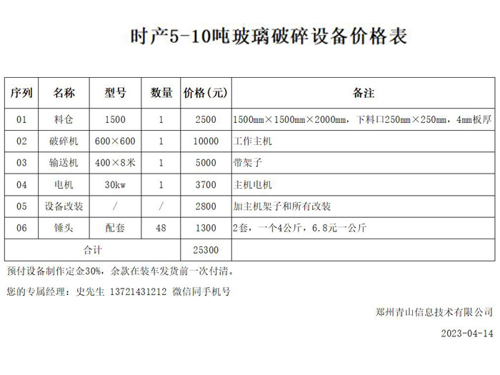 玻璃打砂生產(chǎn)線 玻璃打砂生產(chǎn)線