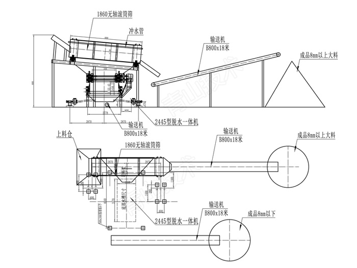篩分沖洗脫水設備 篩分沖洗脫水設備