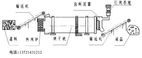 ʯ���ɹ�ˇ�D